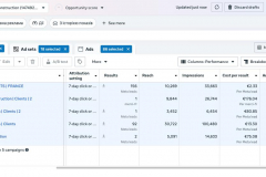 327 leads in a complex construction niche in France Meta ads